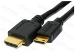 Roline HDMImini - HDMI Ethernet kábel - 2m (11.04.5580-10)