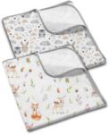 Kidizi Set 2 aleze impermeabile refolosibile din bumbac 78x60 cm Kidizi Forest Friends Joy (5949551905455) Saltea de infasat