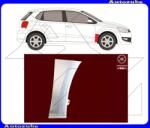 VW POLO 5 2009.06-2014.04 /6R/ Első sárvédő hátsó alsó rész jobb (javítólemez) KLOKKERHOLM 9507336