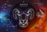 Interdruk - Puzzle Zodiac - Aries 250 - 250 piese