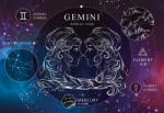 Interdruk - Puzzle Zodiac - Gemini 250 - 250 piese