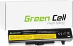 Green Cell Lenovo ThinkPad 4400 mAh (LE84) (GC-34171)