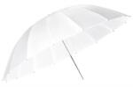 GODOX UB-L2 75 185cm Flash Umbrella Transparent (6952344205686)
