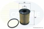 COMLINE Filtru ulei COMLINE - centralcar - 25,68 RON