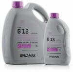 DYNAMAX Antigel DYNAMAX 502075