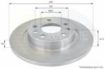 COMLINE Disc frana COMLINE ADC1116 - centralcar