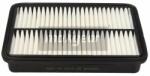 MAXGEAR Filtru aer MAXGEAR 26-1331 - centralcar