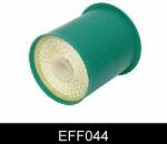 COMLINE filtru combustibil COMLINE EFF044
