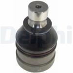 DELPHI Sworzen Wah. Carisma 99-