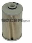PURFLUX filtru combustibil PURFLUX C808 - centralcar