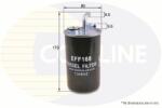 COMLINE filtru combustibil COMLINE EFF168 - centralcar