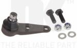NK Articulatie sarcina/ghidare NK 5044724