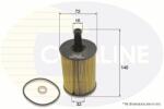 COMLINE Filtru ulei COMLINE - centralcar - 15,33 RON