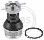 A. B. S ABS-220427