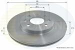 COMLINE Disc frana COMLINE - centralcar - 148,38 RON