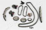 JAPANPARTS chit lant de distributie JAPANPARTS KDK-121 - centralcar