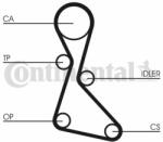 Continental Ctam Curea de distributie CONTINENTAL CTAM CT553 - centralcar