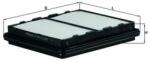 MAHLE Filtr Powietrza Honda - centralcar - 63,87 RON