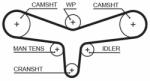 GATES Curea de distributie GATES 5557XS