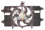 NRF Ventilator, radiator NRF 47230 - centralcar