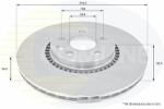 COMLINE Disc frana COMLINE - centralcar - 228,67 RON