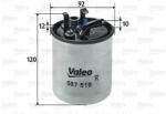 VALEO VAL-587519