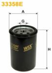 Wix Filters filtru combustibil WIX FILTERS 33358E