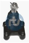 RTS Articulatie sarcina/ghidare RTS 93-92325