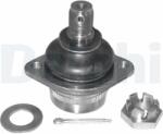 DELPHI Sworzen Wahacza - centralcar - 66,32 RON
