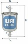 UFI filtru combustibil UFI 31.529. 00