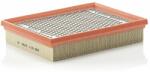 Mann-filter Filtru aer MANN-FILTER C 2494 - centralcar