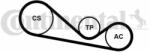Continental Ctam Set curea transmisie cu caneluri CONTINENTAL CTAM 4PK1237K1 - centralcar