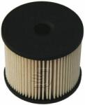 Denckermann filtru combustibil DENCKERMANN A120353