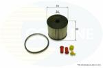 COMLINE filtru combustibil COMLINE - centralcar - 21,94 RON