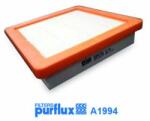 PURFLUX Filtru aer PURFLUX A1994