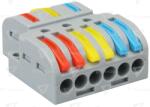 TRACON Clemă de legături fără şurub, care poate fi deschisă 0, 5-4mm2, 32A, 400VAC 3P (OVO3P36)
