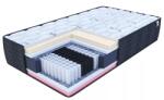 FDM Saltea Comfort cu arcuri multipocket 140 x 200 cm Saltea