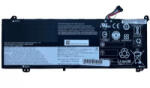 Lenovo Acumulator notebook Lenovo Baterie Lenovo ThinkBook 15 G2 ARE Li-Ion 3830mAh 4 celule 15.44V (MMDLENOVO1151B1544V3830-82909)