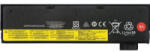Lenovo Acumulator notebook Lenovo Baterie Lenovo ThinkPad A475 Li-Ion 2060mAh 3 celule 11.4V (MMDLENOVO1149B114V2060-72683)