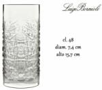 Luigi Bormioli Mixology Textures HI BALL üditős pohár 48 cl. 6 db. - Luigi Bormioli