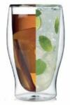 Luigi Bormioli THERMIC GLASS. LATTE MACCHIATO 2 db 34 cl