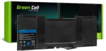 Green Cell Baterie Dell XPS 13 Y9N00 7, 4V/7, 6V 6300mAh (DE85) - vexio