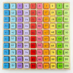 Bigjigs Toys Tabla cu 100 de numere colorate (BJ144) - roua