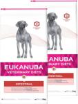 EUKANUBA Intestinal Dog 2x12kg -3% olcsóbb