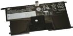 Origin Storage akkumulátor Lenovo ThinkPad 3355mAh 15.2V (00HW003-BTI) (00HW003-BTI)