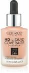 Catrice HD Liquid Coverage make up culoare 040 Warm Beige 30 ml