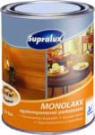 Supralux Monolakk Magasfényű 0, 75l