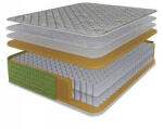  Pocket Spring 80x200x23 cm (C1504-5500) Saltea
