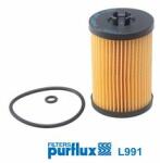 PURFLUX Filtru ulei PURFLUX L991 (L991) - automobilus