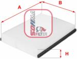 SOFIMA Filtru, aer habitaclu SOFIMA S 3211 C (S 3211 C)